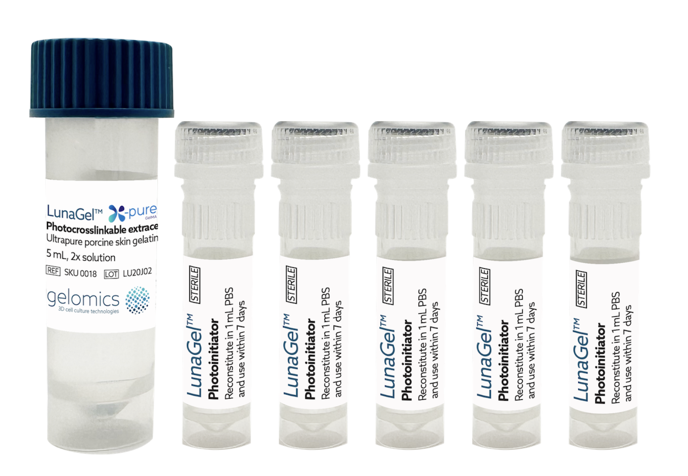 Gelomics Partners With Rousselot Biomedical to Create the World’s First