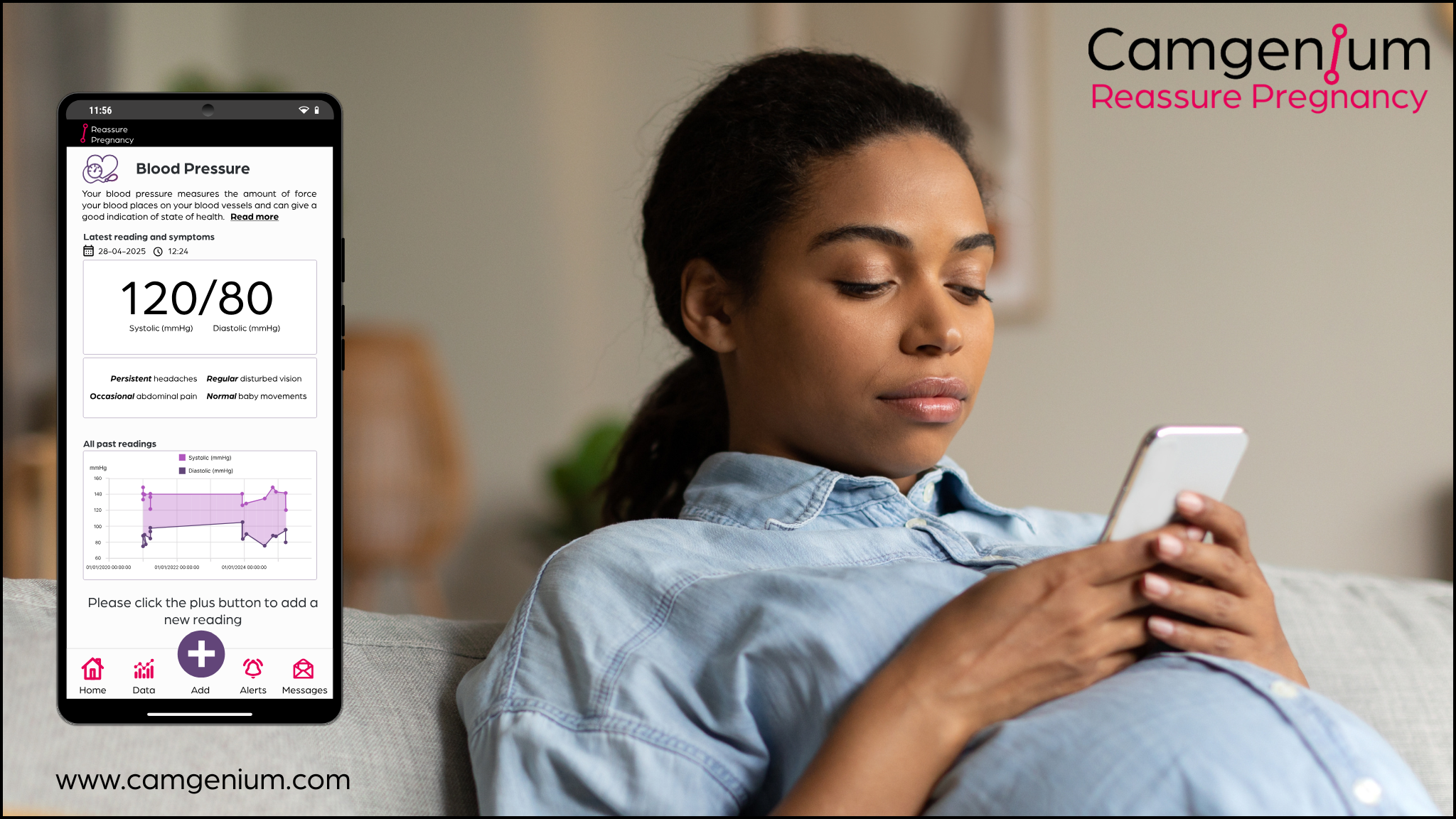 Camgenium’s Medical Device is Supporting Pregnant Women at Risk of Pre-Eclampsia