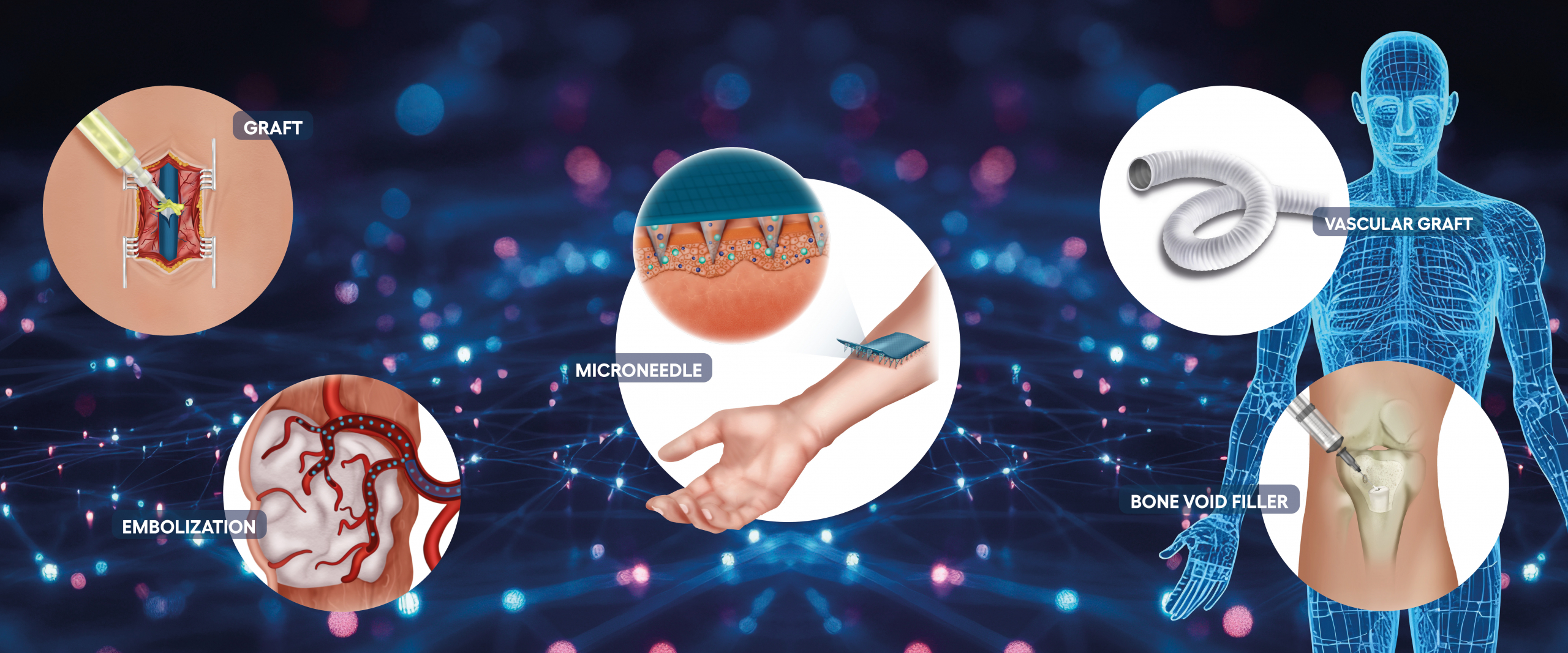 Rousselot to unveil gelatin prototypes for innovative medical devices development at COMPAMED 2025